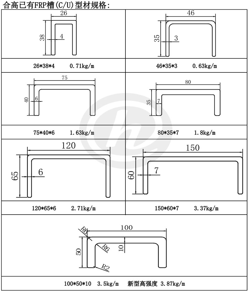 FRP C－channel