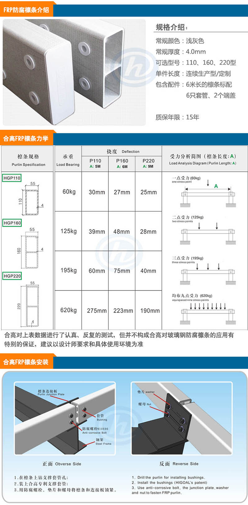 玻璃鋼檁條介紹