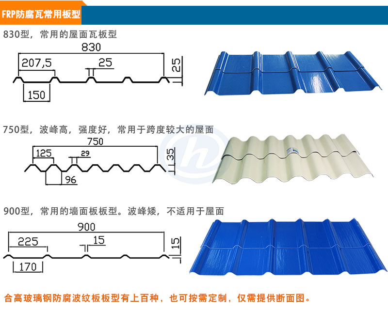 FRP瓦板型